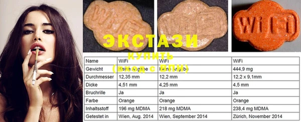 тгк Абаза